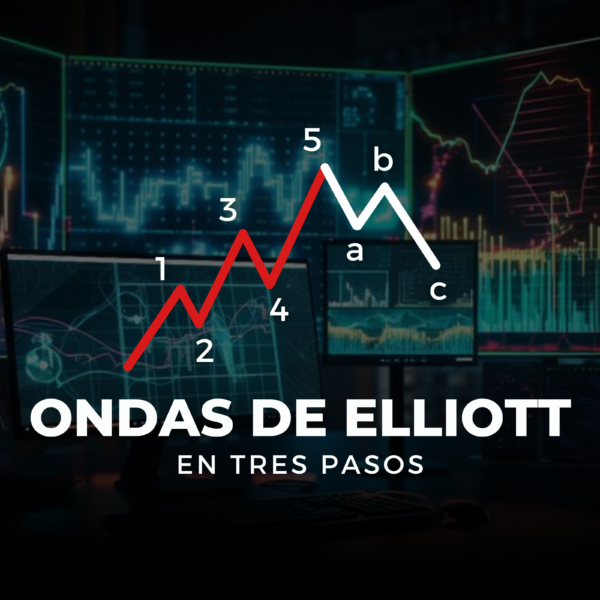Ondas de Elliott en Tres Pasos
